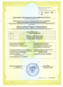 Приложение к свидетельсту № 1